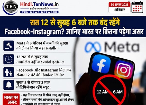 Facebook-Instagram
